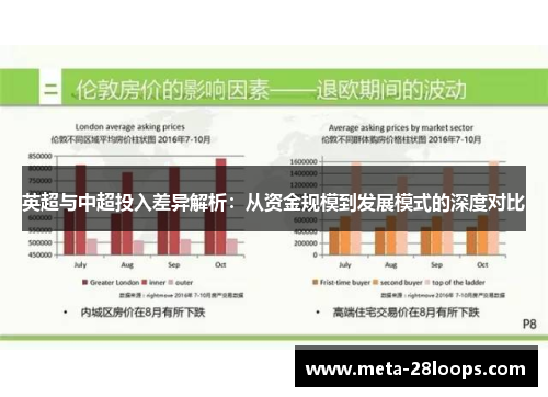 英超与中超投入差异解析：从资金规模到发展模式的深度对比