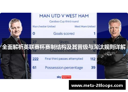 全面解析英联赛杯赛制结构及其晋级与淘汰规则详解