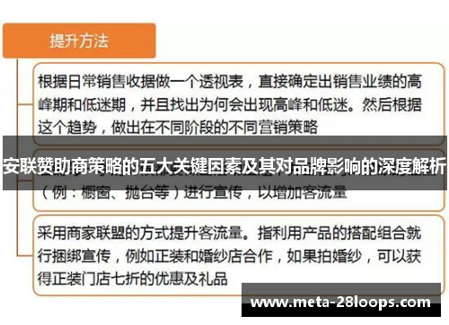 安联赞助商策略的五大关键因素及其对品牌影响的深度解析