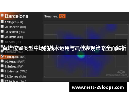 莫塔位置类型中场的战术运用与最佳表现策略全面解析