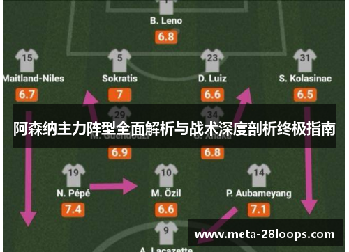 阿森纳主力阵型全面解析与战术深度剖析终极指南