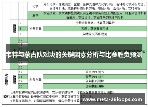 韦特与蒙古队对决的关键因素分析与比赛胜负预测