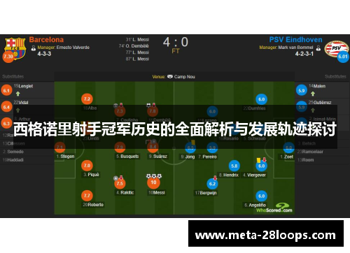西格诺里射手冠军历史的全面解析与发展轨迹探讨