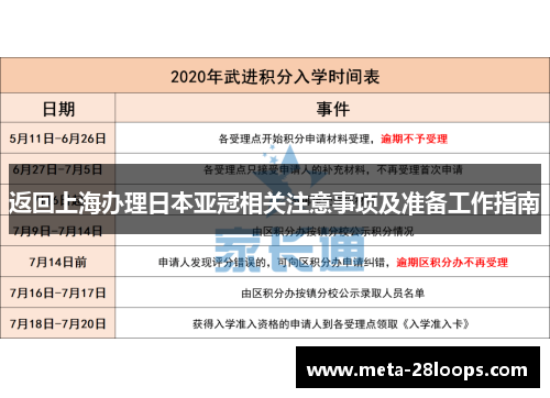 返回上海办理日本亚冠相关注意事项及准备工作指南