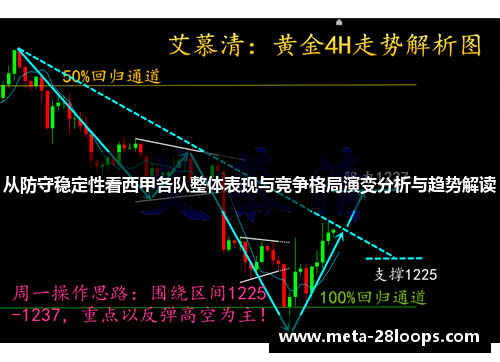 从防守稳定性看西甲各队整体表现与竞争格局演变分析与趋势解读 从防守稳定性看西甲各队整体表现与竞争格局演变分析与趋势解读