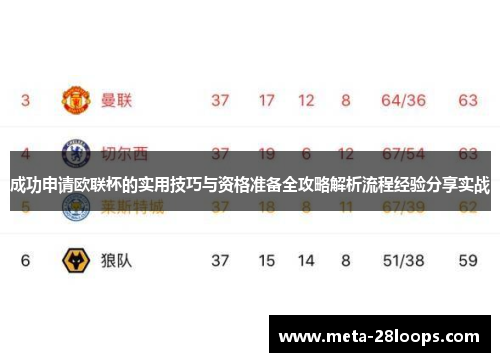 成功申请欧联杯的实用技巧与资格准备全攻略解析流程经验分享实战 成功申请欧联杯的实用技巧与资格准备全攻略解析流程经验分享实战