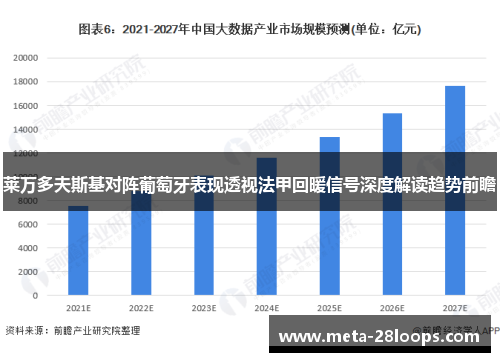 莱万多夫斯基对阵葡萄牙表现透视法甲回暖信号深度解读趋势前瞻