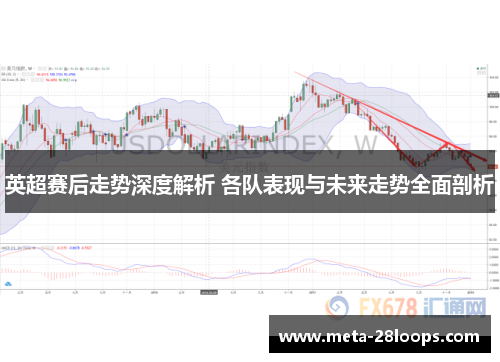 英超赛后走势深度解析 各队表现与未来走势全面剖析 英超赛后走势深度解析 各队表现与未来走势全面剖析