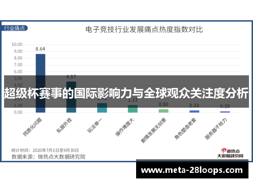 超级杯赛事的国际影响力与全球观众关注度分析