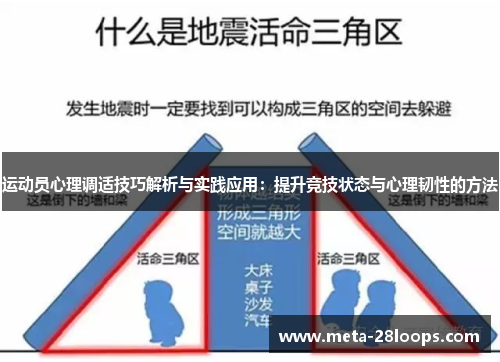 运动员心理调适技巧解析与实践应用：提升竞技状态与心理韧性的方法