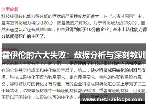 霍伊伦的六大失败:数据分析与深刻教训 霍伊伦的六大失败:数据分析与深刻教训